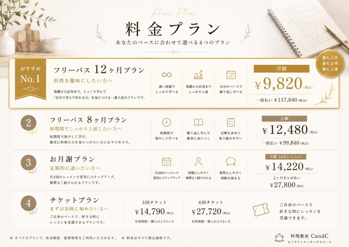 レッスン料金について